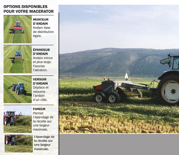 Macérateur Pronovost Agland