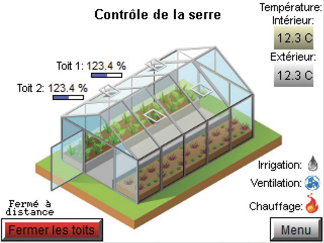 Panneau de contrôle  