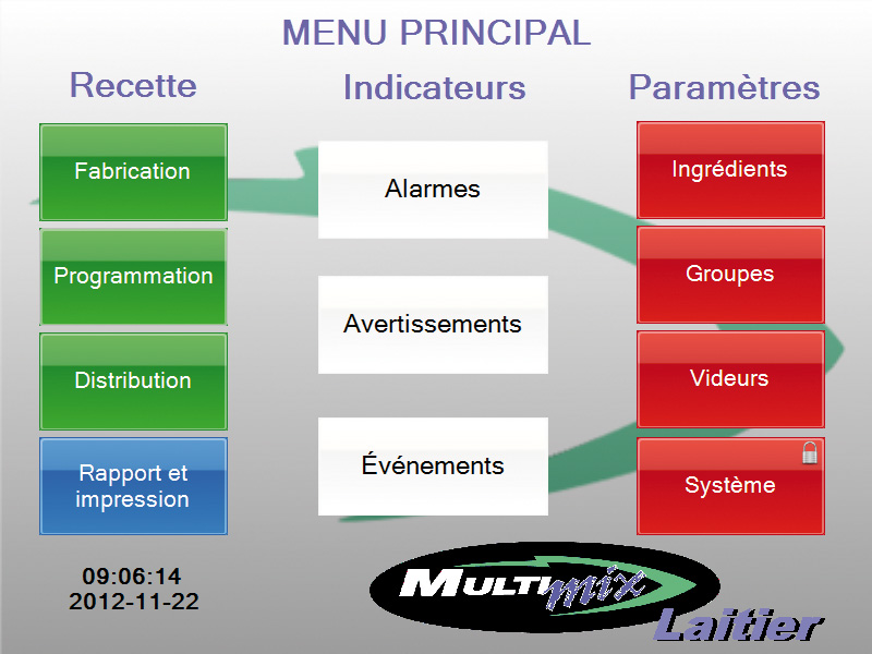 Panneau de contrôle 