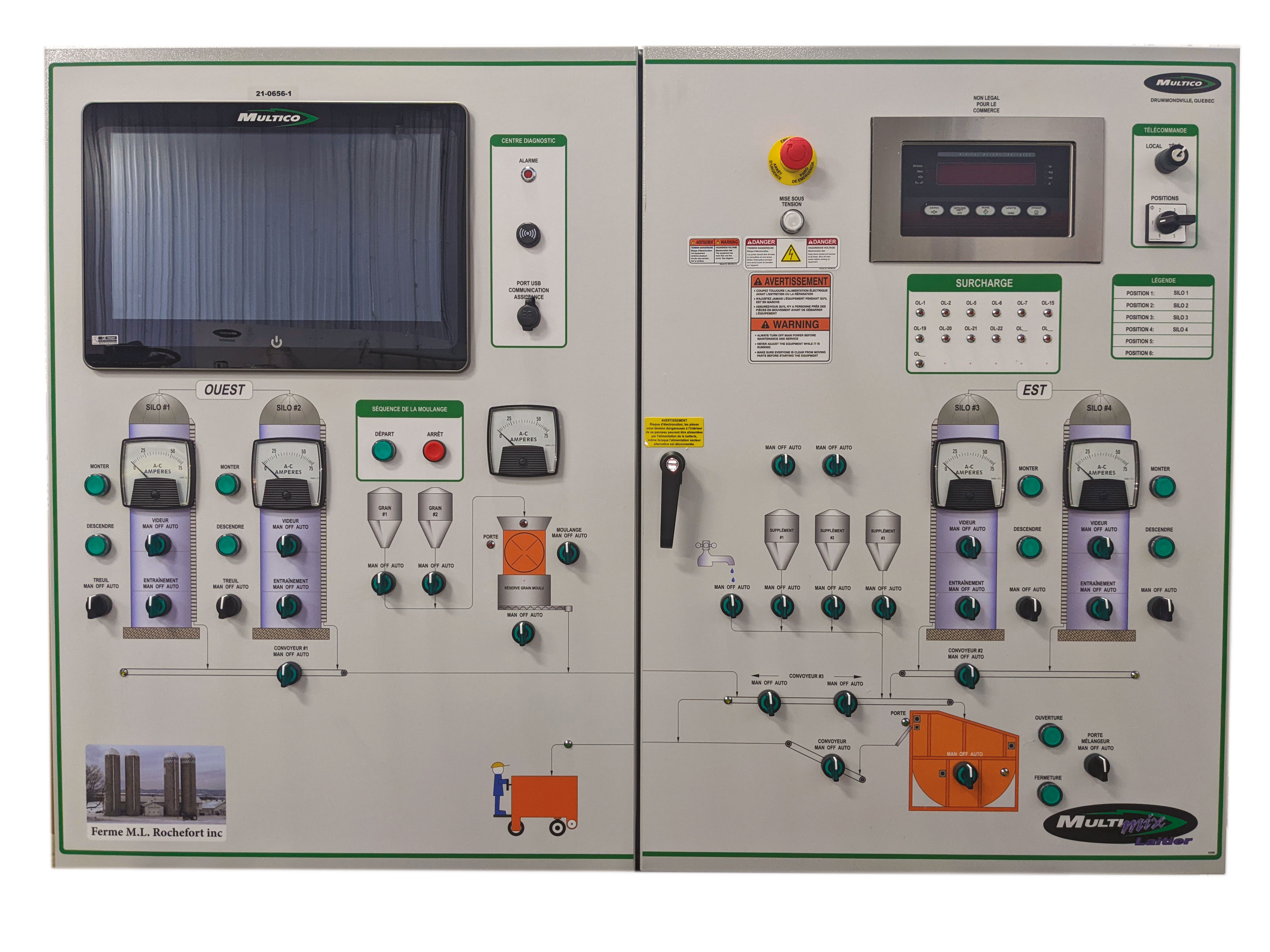 Control panel Multimix Laitier