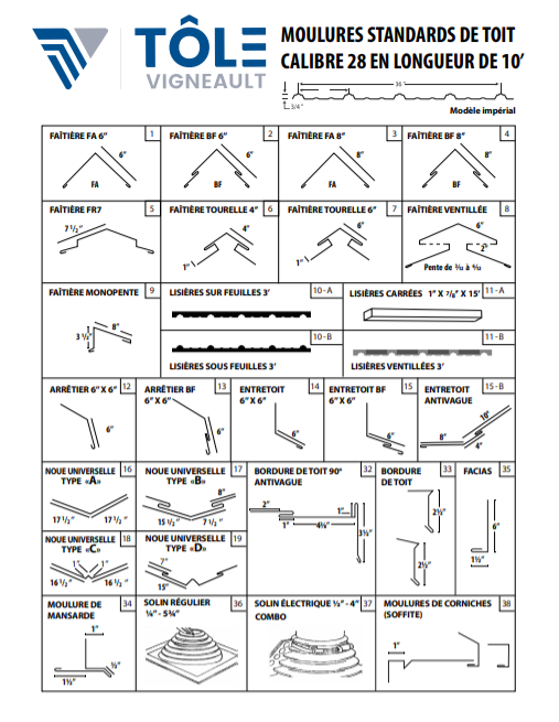   Moulures standards de toit 